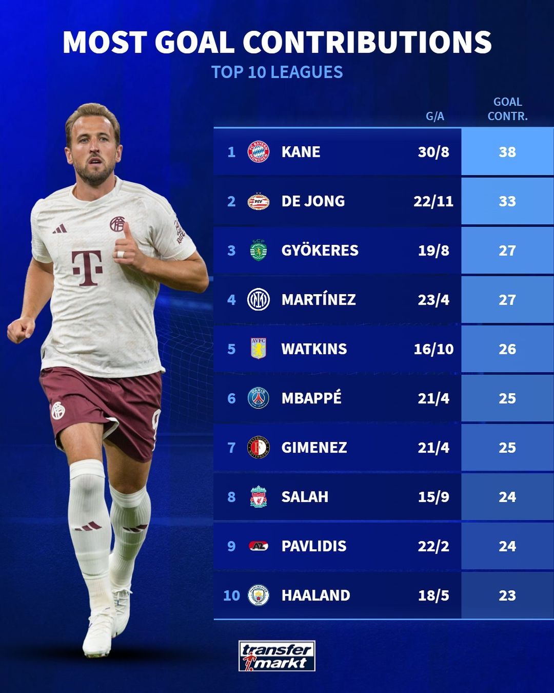 中空玻璃磨边机